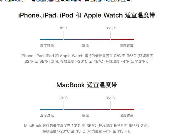 和静苹果13维修分享iPhone 13耗电越来越快怎么办 